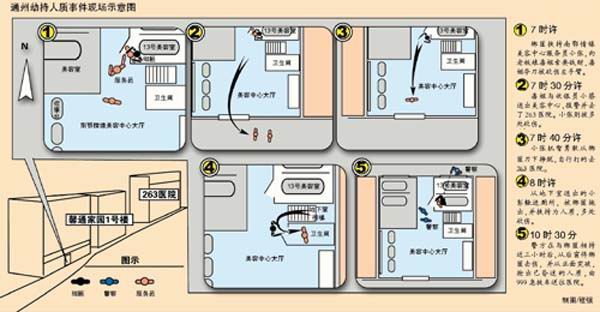 北京通州一美容院发生劫持人质事件