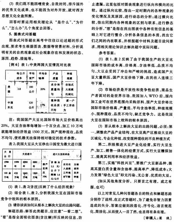 政治问答题答题技巧初探