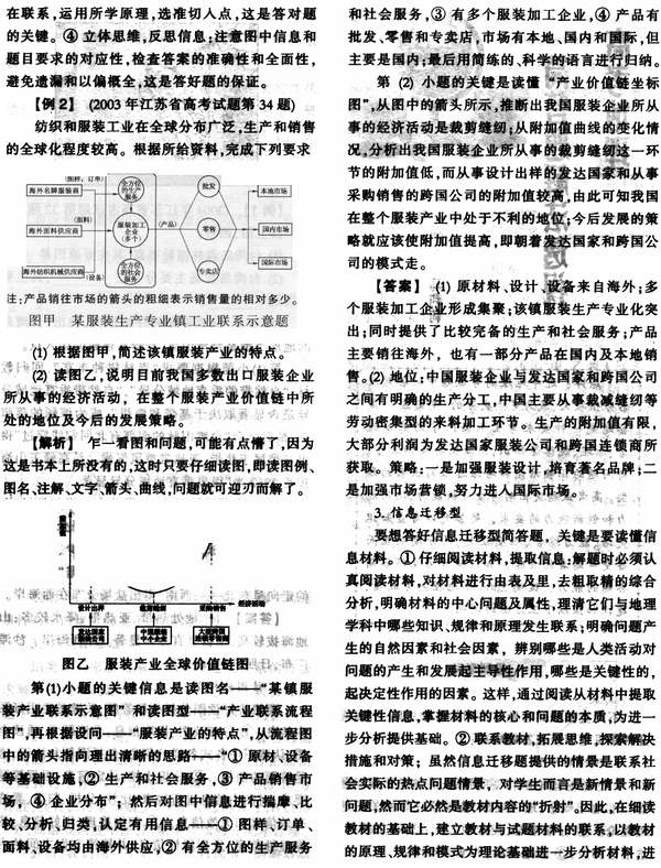 高考地理简答题解法透视