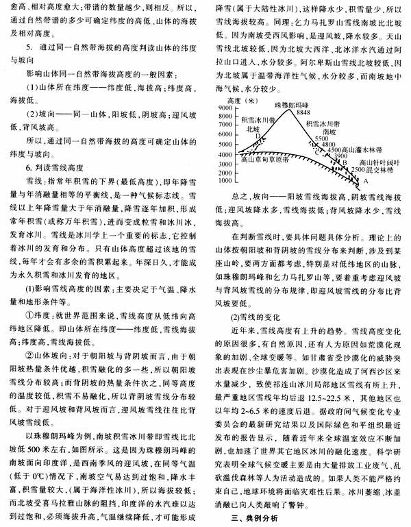 山地垂直地域分异的规律