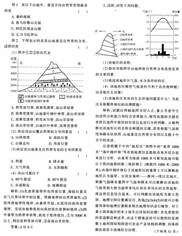 山地垂直地域分异的规律