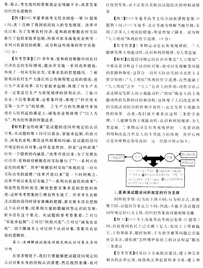 如何解读高考政治非选择题的设问