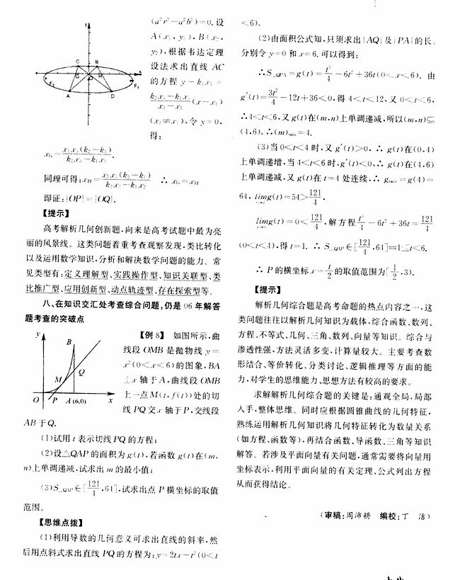 2006年高考解析几何考查题型预测及方法解析