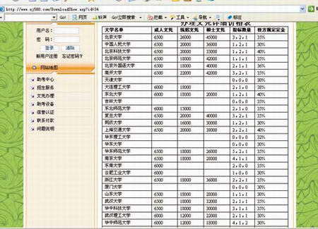 高考试题网上公开叫卖 明码标价迷人眼