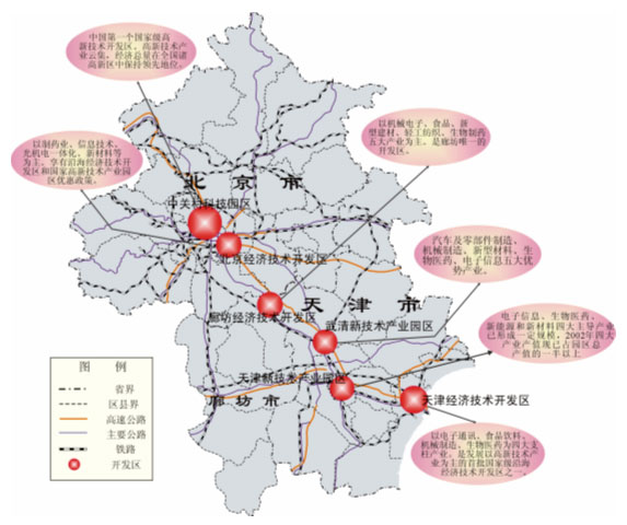 发展天津滨海新区,打造京津塘科技新干线