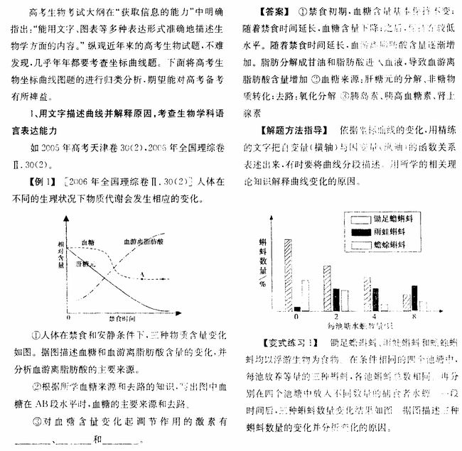 高考生物坐标曲线图题的归类分析