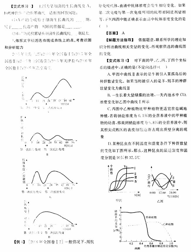 高考生物坐标曲线图题的归类分析