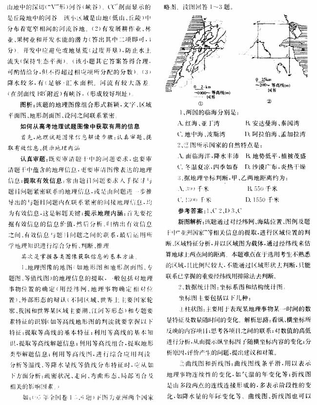 解答高考文综中地理图像的思路、技巧与方法