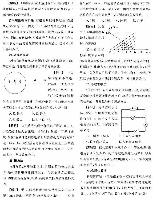 高考物理选择题的解题技巧