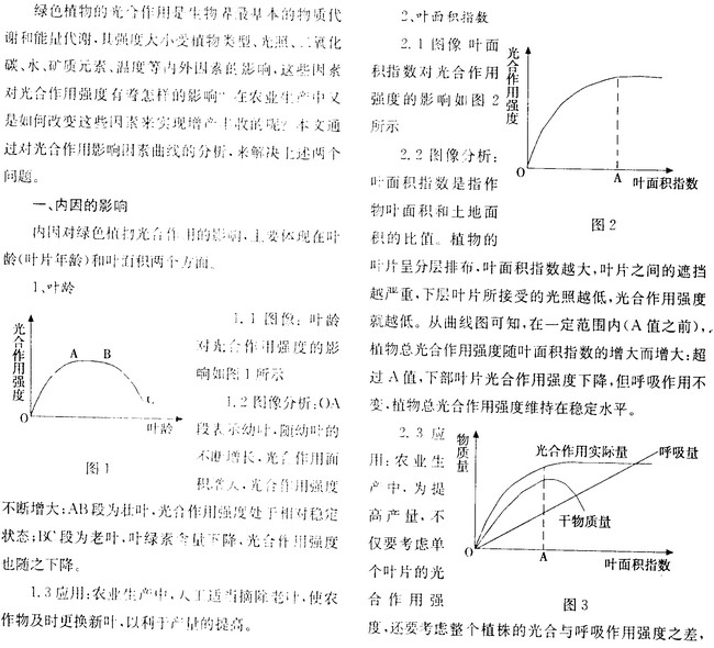 光合作用影响因素曲线分析及应用 李强