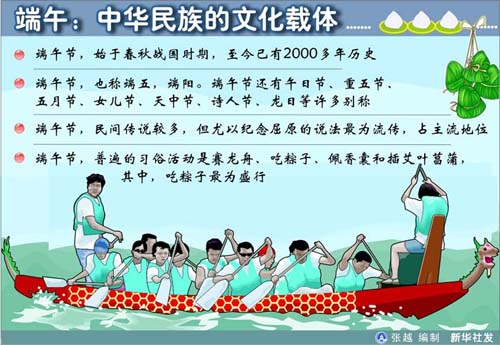端午节的文化内涵