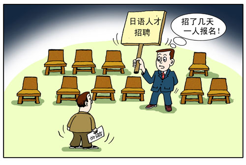 小语种就业热拉动报考热