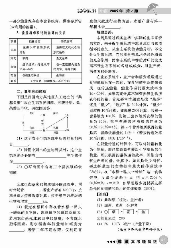 流动人口_流动早餐车_循环流动的收入