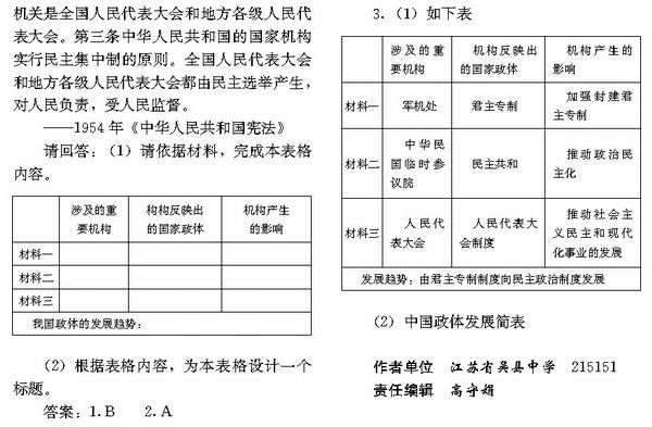 中国古今政治制度纵横谈