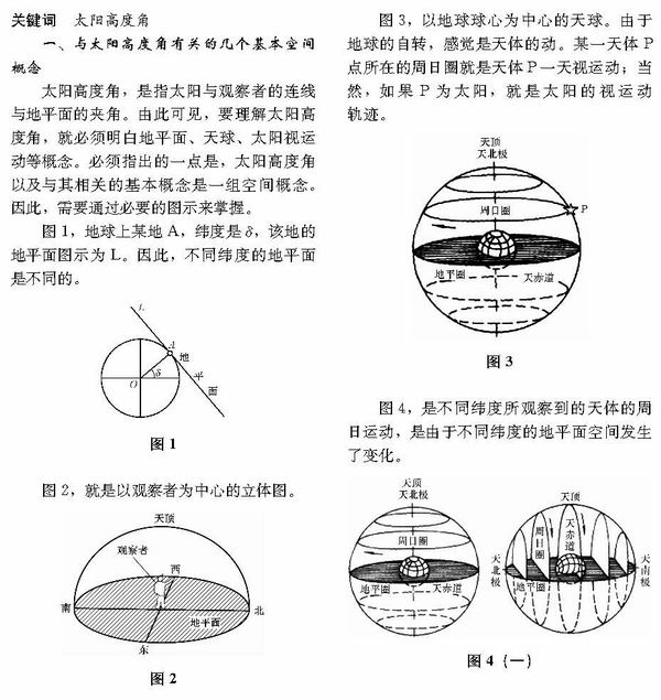 对太阳高度角的理解