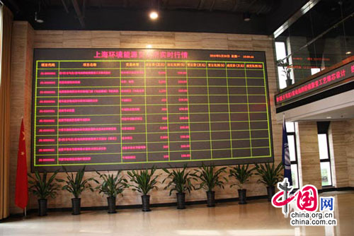 上海环境能源交易所建自愿减排平台 打造低碳