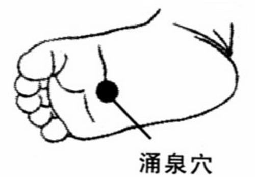 强肾健肝的按摩法