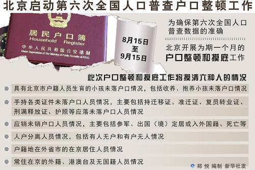 国家统计局人口普查_中国总人口超13.7亿 粤成第一人口大省(3)